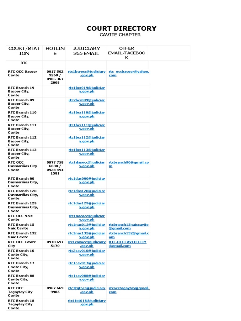 Cavite Regional Trial Court Directory | PDF