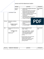 PERANCANGAN AKTIVITI SEPANJANG TAHUN KELAB PENCEGAHAN JENAYAH