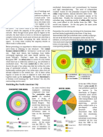 APHGModelsofUrbanStructure.pdf