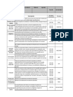 Plan de la calidad tipo tabla