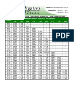 Tubo Inox PDF