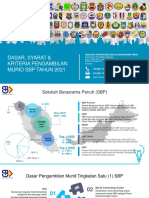 Dasar, Syarat & Kriteria Pengambilan Murid SBP 2021