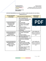 LISTE DES ETABLISSEMENTS ET FORMATIONS DONNEES.pdf