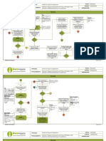 1DF02024B03 Solicitud y Pago Por Devoluciones de Prima HCM Colectivo PDF