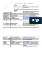 15 September - Data Link Platform Proses Pembelajaran Departemen Arsitektur FT USU Semester Ganjil TA. 2020 - 2021