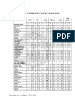 Lampiran 1: Food Frequency Questioner (FFQ)