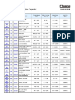 Chang Series Table