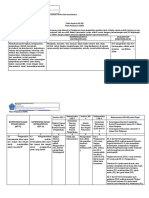 Analisis KI DAN KD PJOK - Lompat Jauh PDF