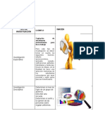 Tabla Tipo de Investigación