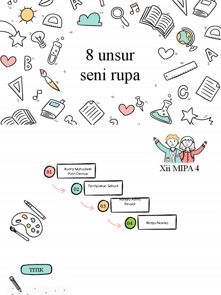 Unsur Seni Rupa
