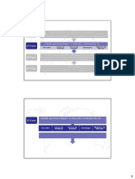 4 - FASE II Del Plan de Marketing Internacional