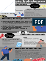 Phosphate Imbalances PDF