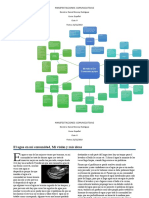 Manifestaciones Comunicativas