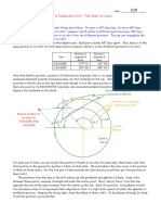 S&T Orbit of Mars Solution