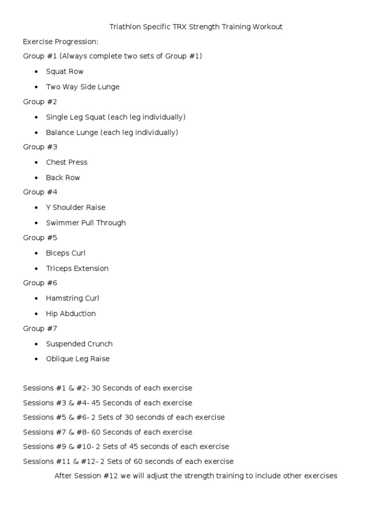 TRX Strength Workout for Triathletes | PDF | History