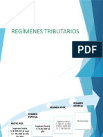 Regimenes Tributarios