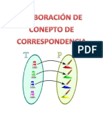 Elaboracion Del Concepto de Correspondencia PDF