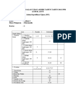 JSU MT Kertas 1 T4