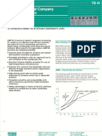 Amp - 95 Brochure