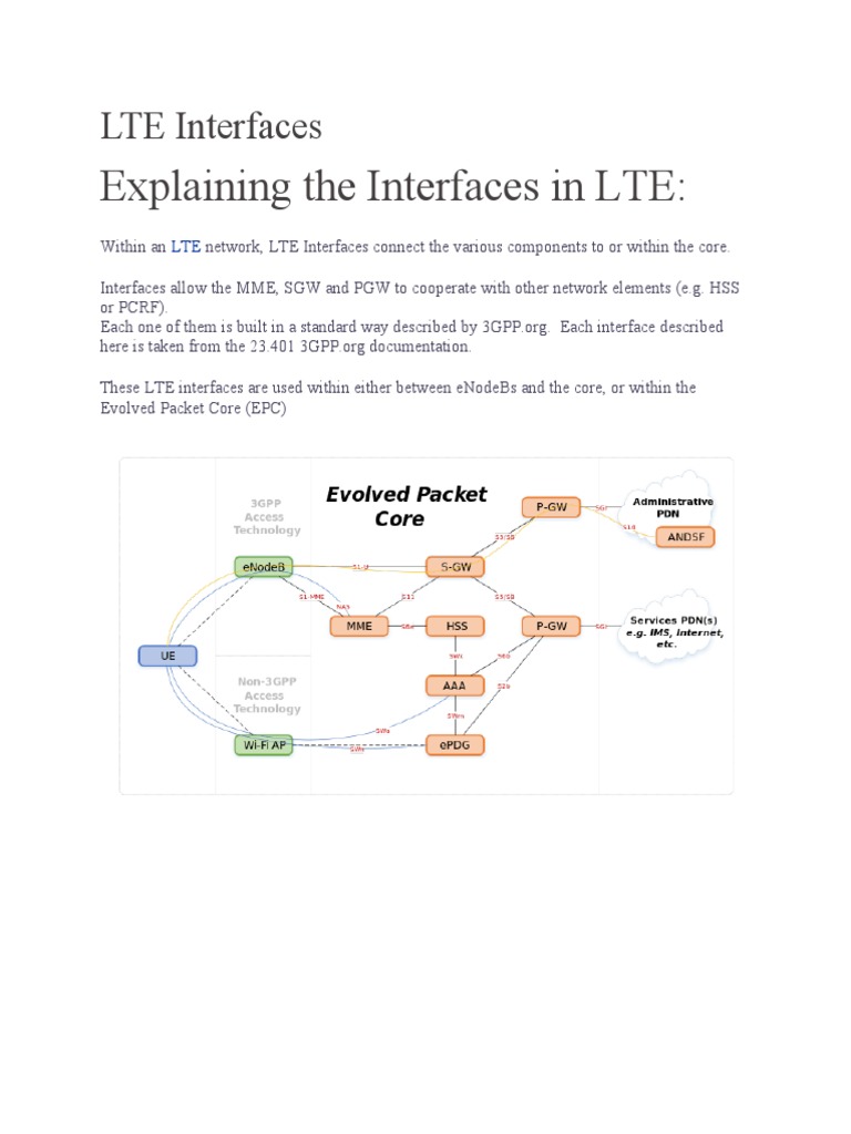 LTE Interfaces N | PDF | Telecommunications Infrastructure | Digital  Technology