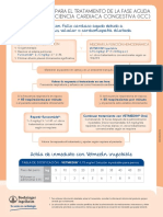 Algoritmo Sobre La Descompensación Cardiaca Aguda Canina