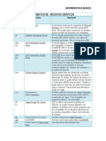 Formatos de Audio, Video e Imagen.