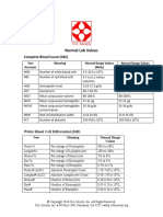 Normal Lab Values 3 20 16 PDF