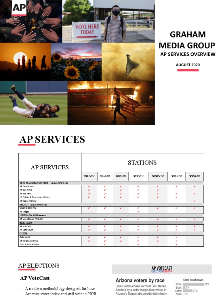 AP Services Overview for Media Stations | PDF | Software | Computing