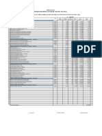 Informe de Almacen