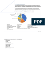 June To July SNHD Exposure Location Summary PDF