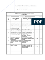 Analisis NTC 4116