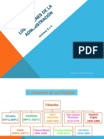 Orígenes de La Administración PDF