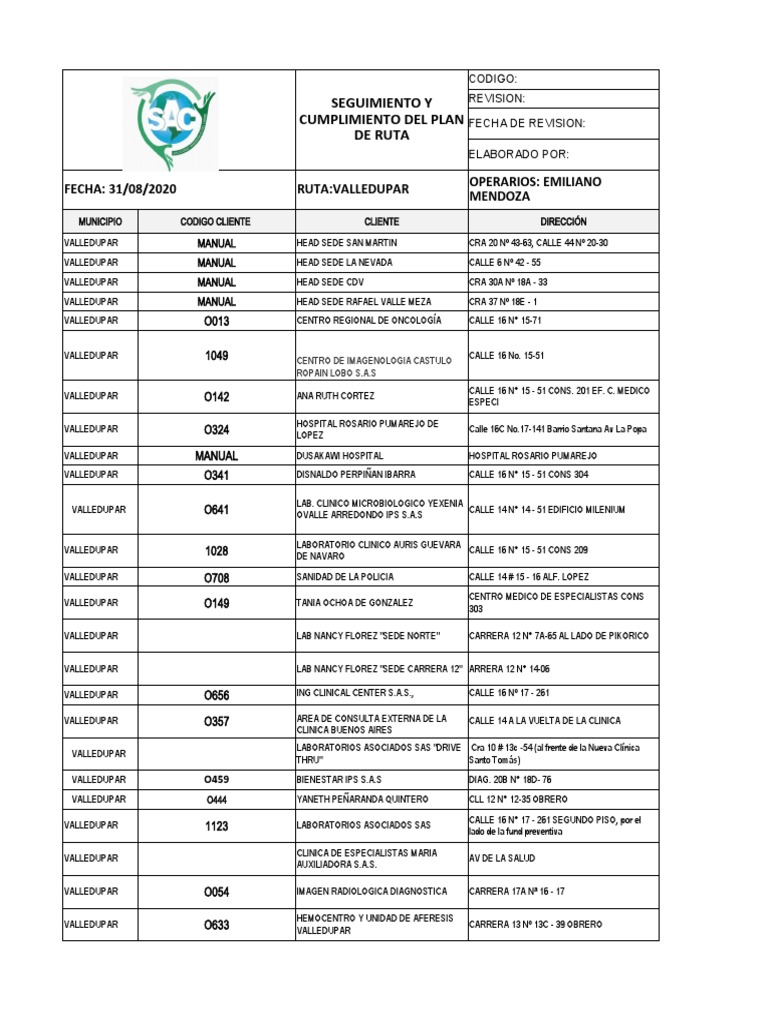 Convocados del #VFC recibiendo al... - Valledupar Fútbol Club | Facebook