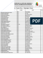 Lista Jurados Potosi EG 2020 PDF