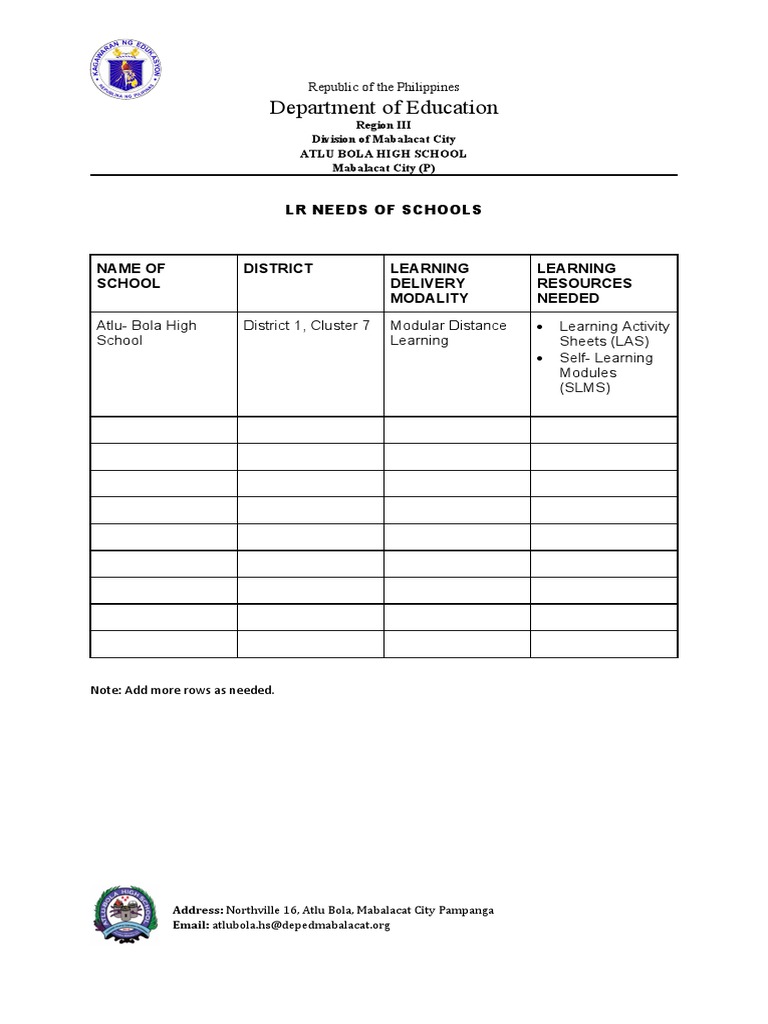 Department of Education: LR Needs of Schools | PDF