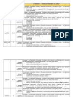 Organización de Curso Remedial