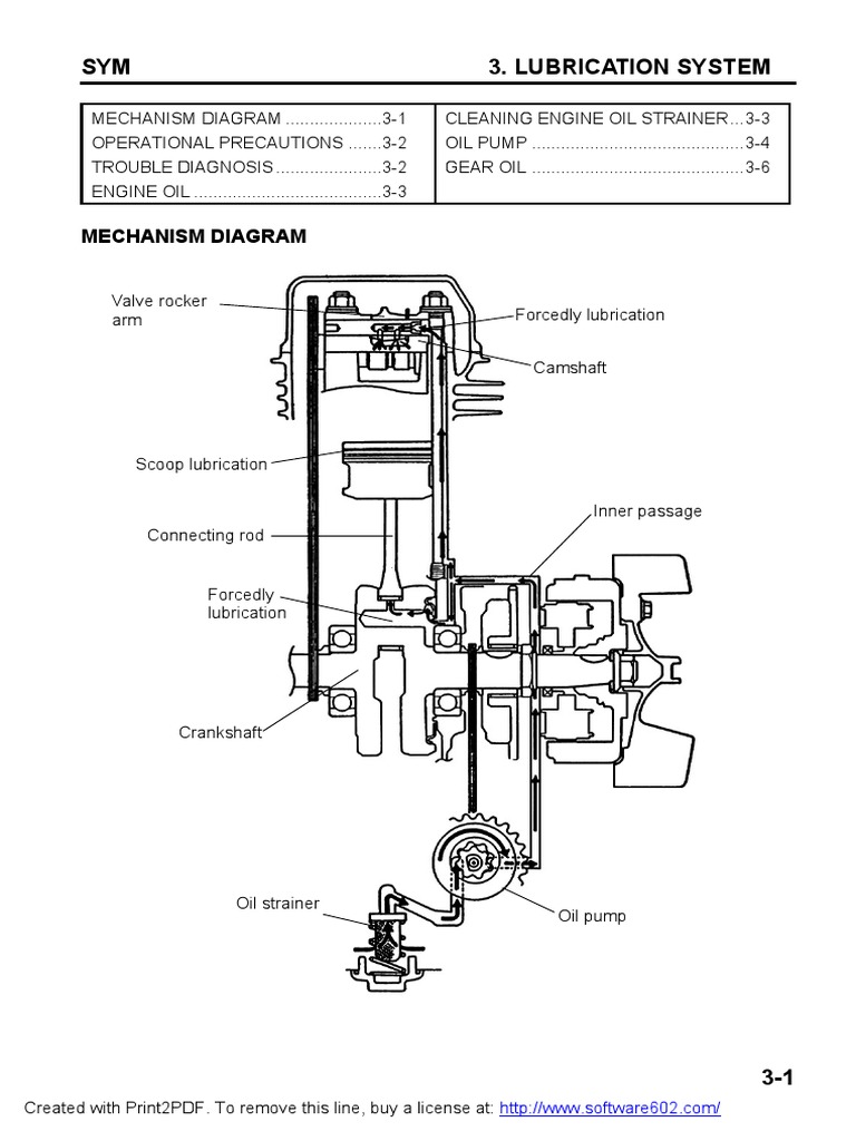 3 Lubrication System | PDF | Motor Oil | Pump