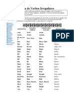 Lista de Verbos Irregulares