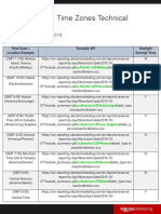 Reporting API Time Zones Technical Guidelines: Updated: December 2018