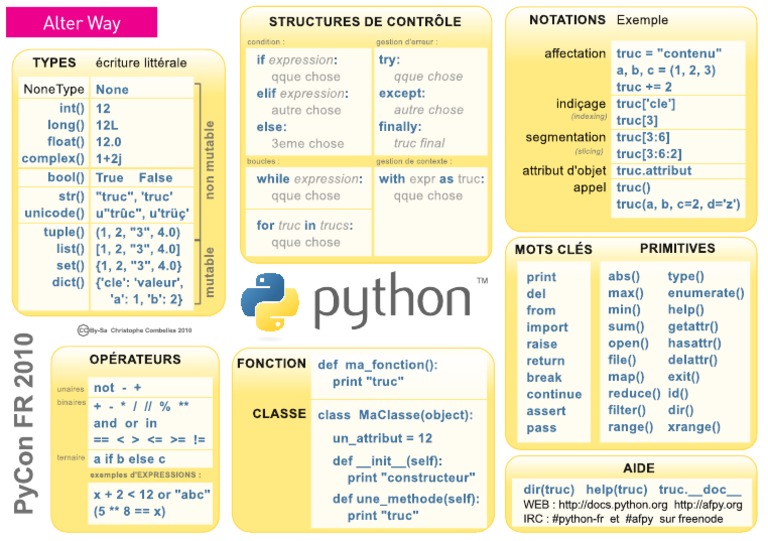 Python Fiche Debutant PDF | PDF