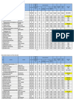 01 RESULTADO FINAL CAS Nro 001 -2020