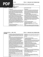 Panduan Telefon Pejabat Aadk Negeri Pdf