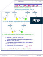 Loi Coulomb