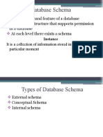 Database Schema Types & Data Independence