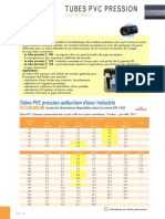 Tubes PVC Pression PDF
