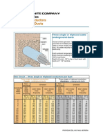 Triplexed Conductors Underground Ducts: Ampacity Tables