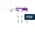 PRACTICA EXCEL