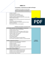 Anexo 16 - Actividades CIIU Asociadas A Matriz de Riesgos