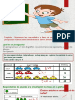 Pictogramas - I Parte