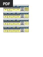 Aircraft Load and Trim Sheet Guide | PDF